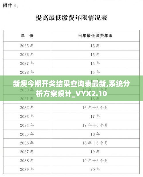 新澳今期开奖结果查询表最新,系统分析方案设计_VYX2.10