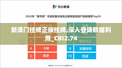 新澳门挂牌正版挂牌,深入登降数据利用_CBI2.74