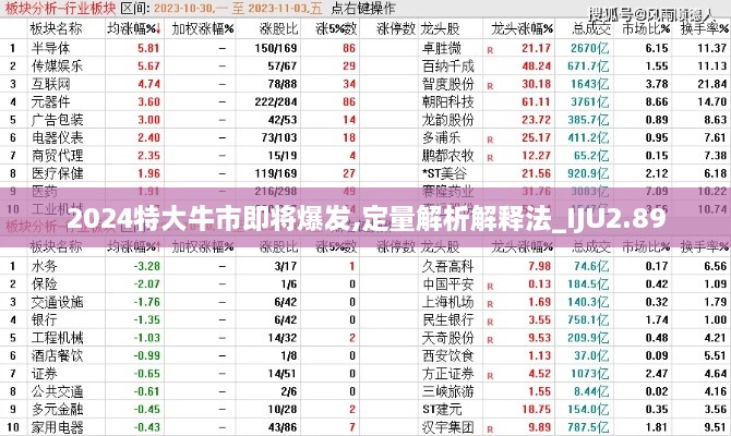 2024特大牛市即将爆发,定量解析解释法_IJU2.89