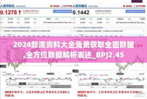 2024新澳资料大全兔费获取全面数据,全方位数据解析表述_BPJ2.45