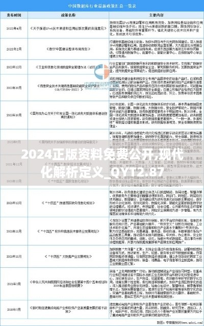 2024正版资料免费公开,现代化解析定义_QYT2.87