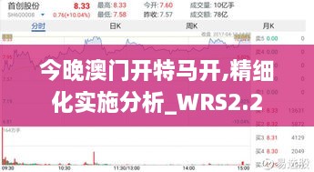 今晚澳门开特马开,精细化实施分析_WRS2.2