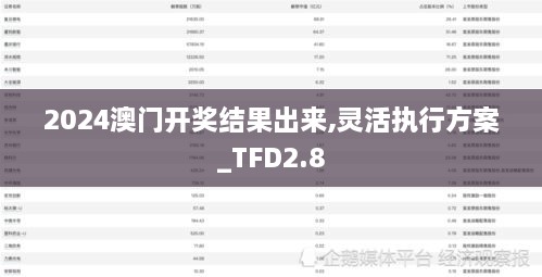 2024澳门开奖结果出来,灵活执行方案_TFD2.8