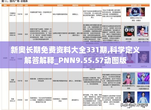 新奥长期免费资料大全331期,科学定义解答解释_PNN9.55.57动图版