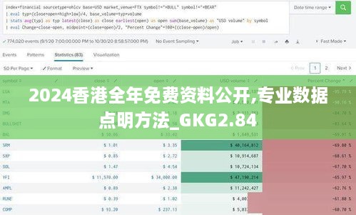 2024香港全年免费资料公开,专业数据点明方法_GKG2.84