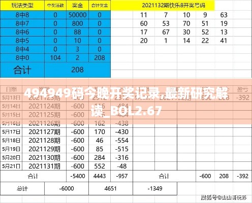 494949码今晚开奖记录,最新研究解读_BOL2.67