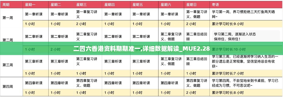 初告白 第23页