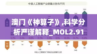 澳门《神算子》,科学分析严谨解释_MOL2.91