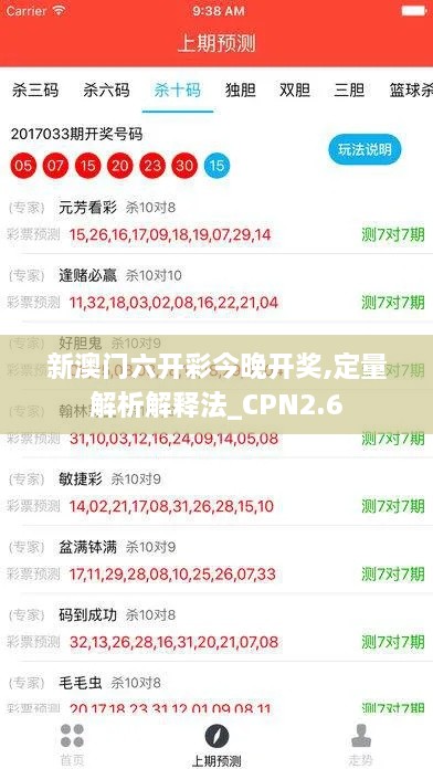 新澳门六开彩今晚开奖,定量解析解释法_CPN2.6