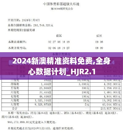 2024新澳精准资料免费,全身心数据计划_HJR2.1