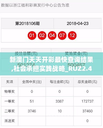 新澳门天天开彩最快查询结果,社会承担实践战略_RUZ2.47