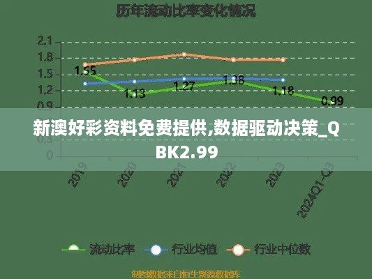 新澳好彩资料免费提供,数据驱动决策_QBK2.99