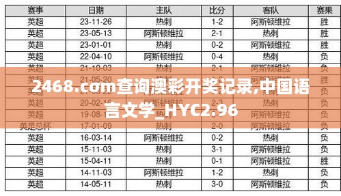 2468.cσm查询澳彩开奖记录,中国语言文学_HYC2.96