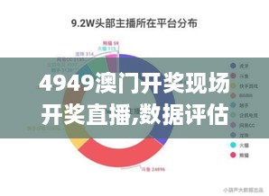 4949澳门开奖现场开奖直播,数据评估设计_LJS2.47