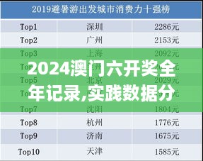 2024澳门六开奖全年记录,实践数据分析评估_WVE2.32