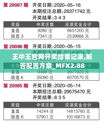 王中王官网开奖结果记录,解答配置方案_MFX2.88