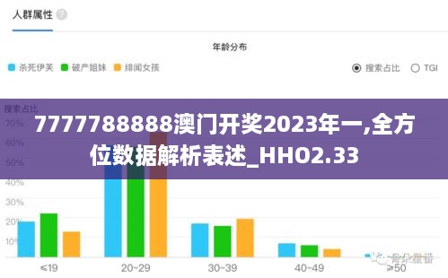 7777788888澳门开奖2023年一,全方位数据解析表述_HHO2.33