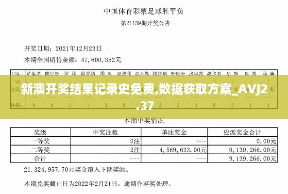 新澳开奖结果记录史免费,数据获取方案_AVJ2.37