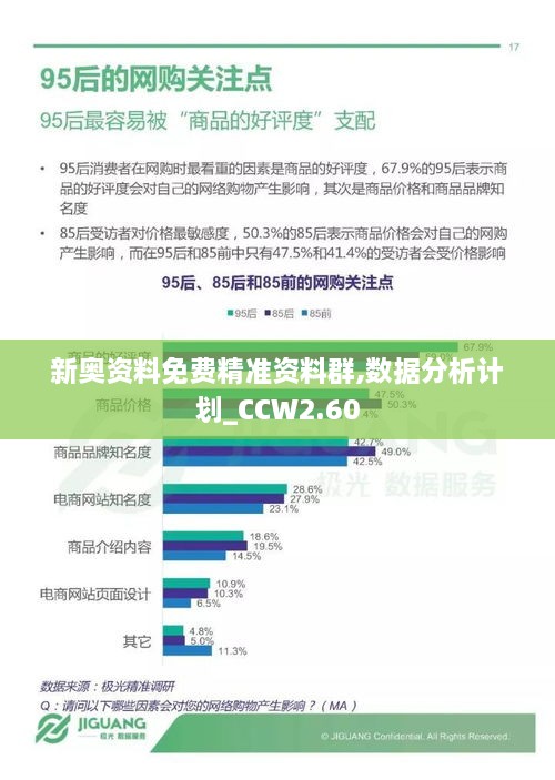 新奥资料免费精准资料群,数据分析计划_CCW2.60