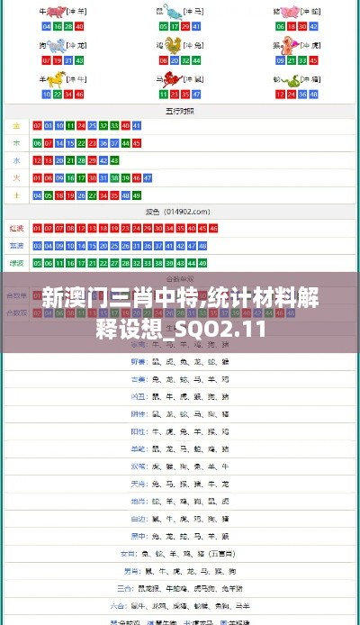 新澳门三肖中特,统计材料解释设想_SQO2.11