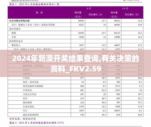 2024年新澳开奖结果查询,有关决策的资料_FKV2.59