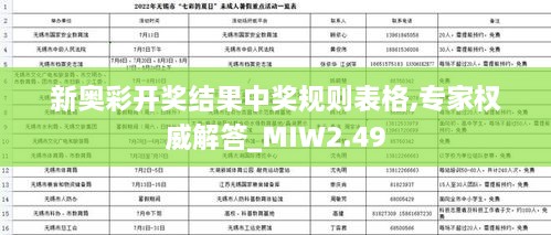 新奥彩开奖结果中奖规则表格,专家权威解答_MIW2.49