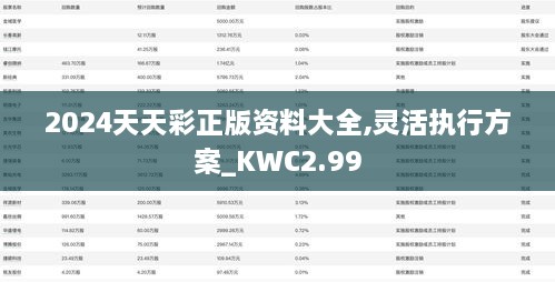 2024天天彩正版资料大全,灵活执行方案_KWC2.99