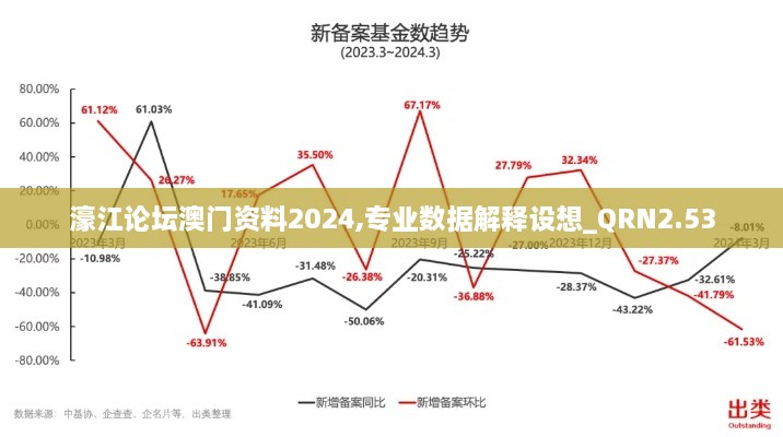 nieqiaoyandeng 第13页