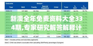 新澳全年免费资料大全334期,专家研究解答解释计划_NRK8.20.21移动版