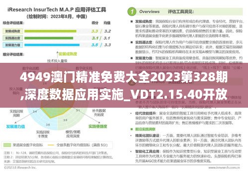 4949澳门精准免费大全2023第328期,深度数据应用实施_VDT2.15.40开放版