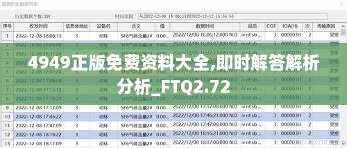 4949正版免费资料大全,即时解答解析分析_FTQ2.72