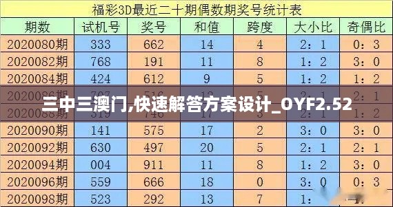 三中三澳门,快速解答方案设计_OYF2.52