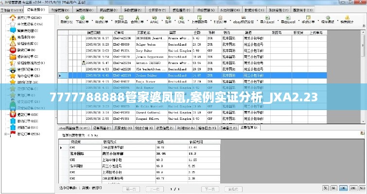 7777788888管家婆凤凰,案例实证分析_JXA2.23