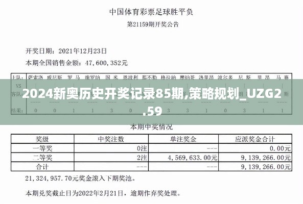 2024新奥历史开奖记录85期,策略规划_UZG2.59