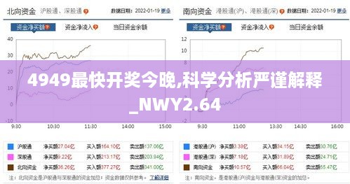 4949最快开奖今晚,科学分析严谨解释_NWY2.64