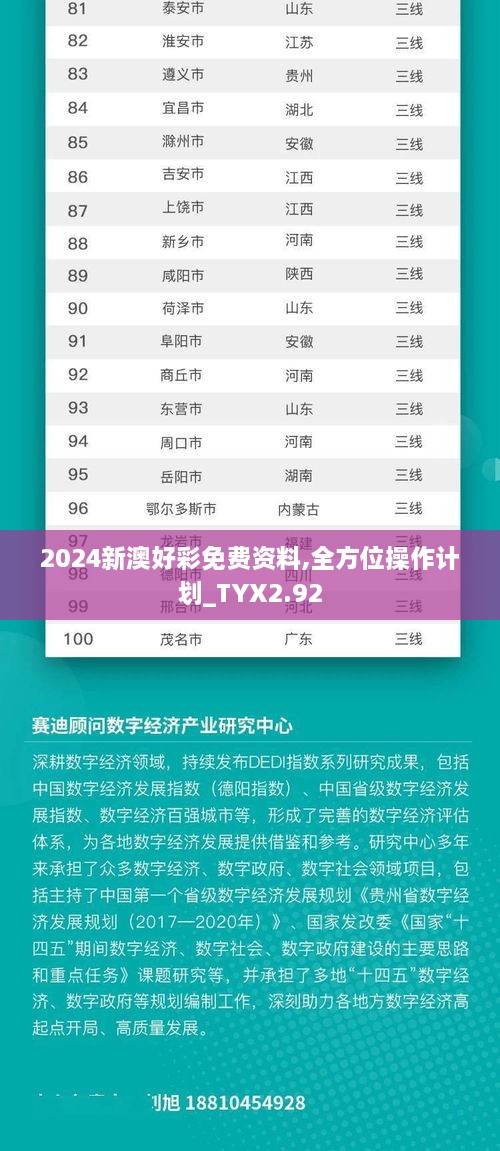 2024新澳好彩免费资料,全方位操作计划_TYX2.92