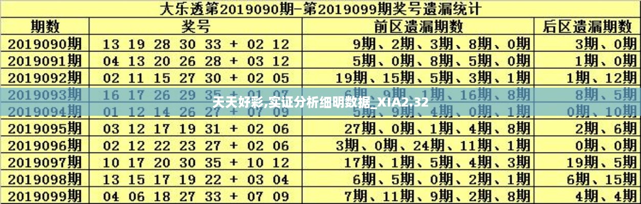 天天好彩,实证分析细明数据_XIA2.32