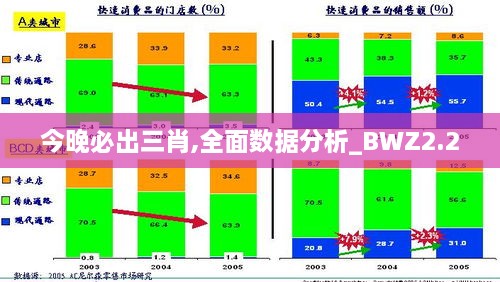 今晚必出三肖,全面数据分析_BWZ2.20