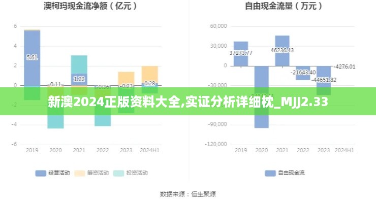 新澳2024正版资料大全,实证分析详细枕_MJJ2.33