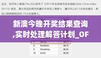 新澳今晚开奖结果查询,实时处理解答计划_OFB2.72