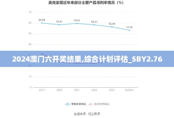 2024澳门六开奖结果,综合计划评估_SBY2.76