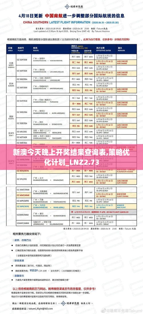 新澳今天晚上开奖结果查询表,策略优化计划_LNZ2.73