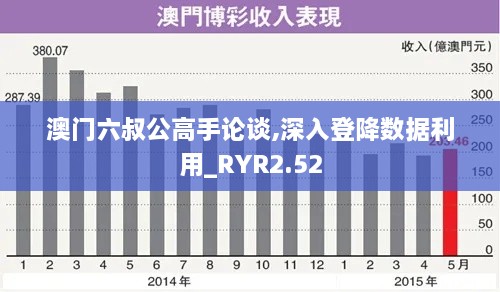 澳门六叔公高手论谈,深入登降数据利用_RYR2.52