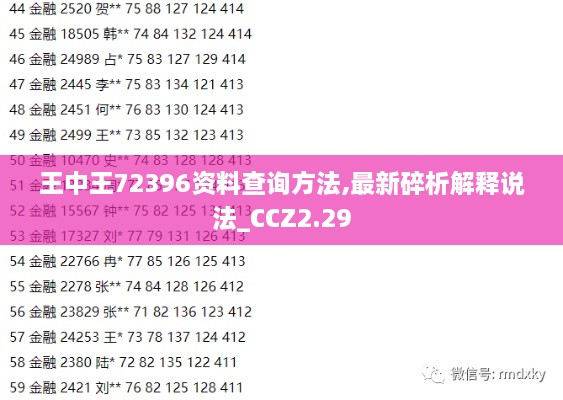 王中王72396资料查询方法,最新碎析解释说法_CCZ2.29