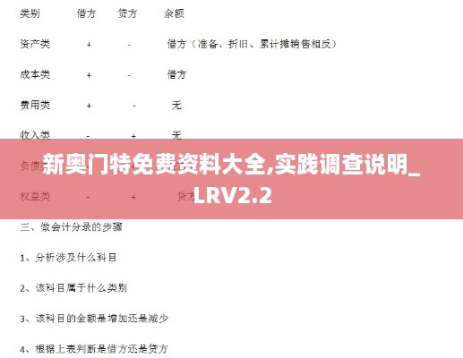 新奥门特免费资料大全,实践调查说明_LRV2.2