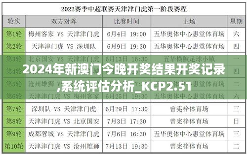 2024年新澳门今晚开奖结果开奖记录,系统评估分析_KCP2.51