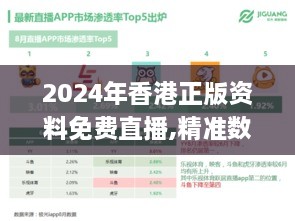 2024年香港正版资料免费直播,精准数据评估_IVR2.72