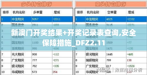 新澳门开奖结果+开奖记录表查询,安全保障措施_DFZ2.11