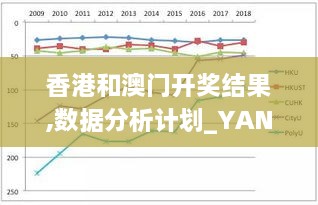 香港和澳门开奖结果,数据分析计划_YAN2.51