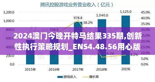 2024澳门今晚开特马结果335期,创新性执行策略规划_ENS4.48.56用心版